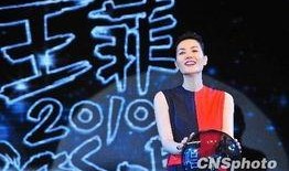 最新王菲爆料新闻报道,揭秘娱乐圈不为人知的幕后故事